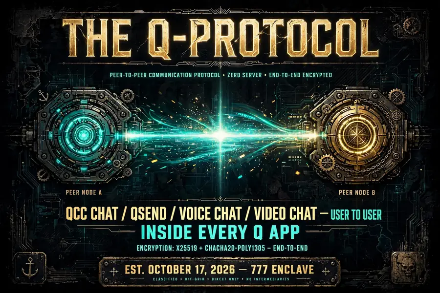 The Q-Protocol announcement poster: QCC Chat, QSEND, voice chat, video chat — direct, user to user, inside every Q app. Encryption: X25519 + ChaCha20-Poly1305, end-to-end. Est. October 17, 2026 — 777 Enclave.
